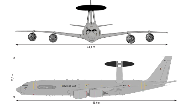 Les dimensions de l'E-3F SDCA