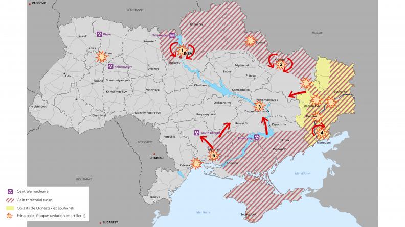 Ukraine : point de situation | Ministère des Armées
