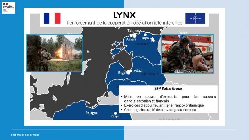 Point de situation des opérations du vendredi 26 août au jeudi 1er septembre 2022 3_1_EUR_LYNX