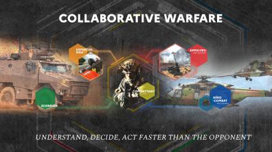 Collaborative warfare
